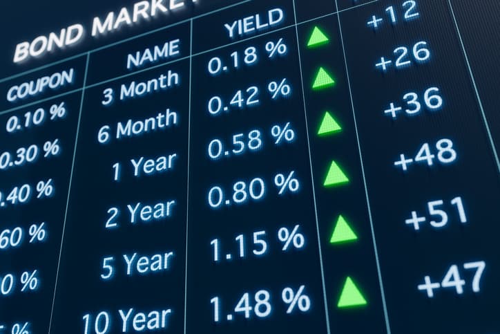 market