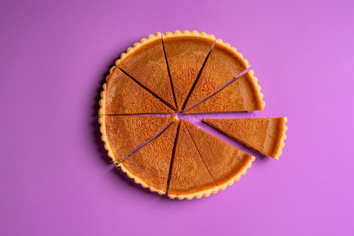 A chocolate pie against a purple background. The pie has been cut into 10 slices, with one being removed