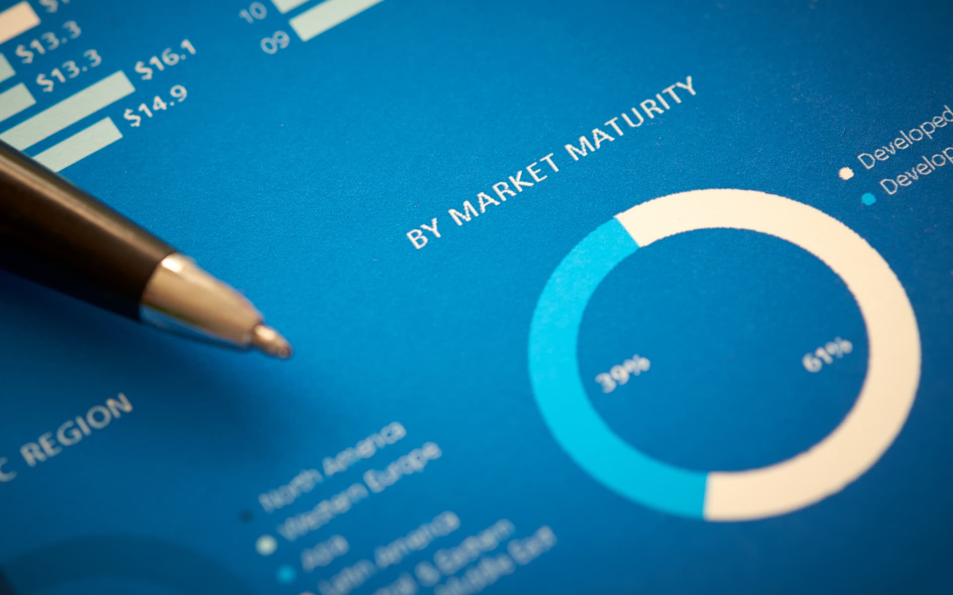 Portfolio Advisors