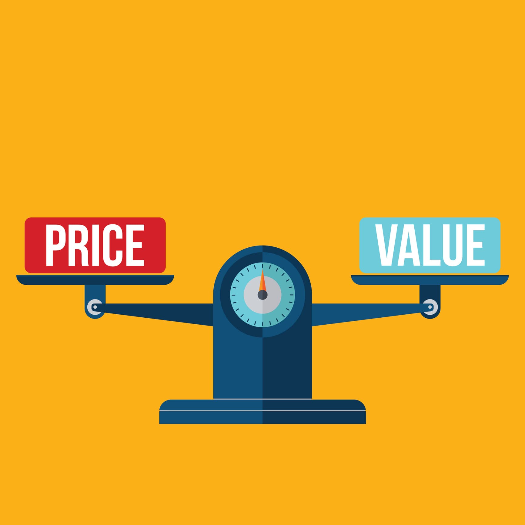 pricing