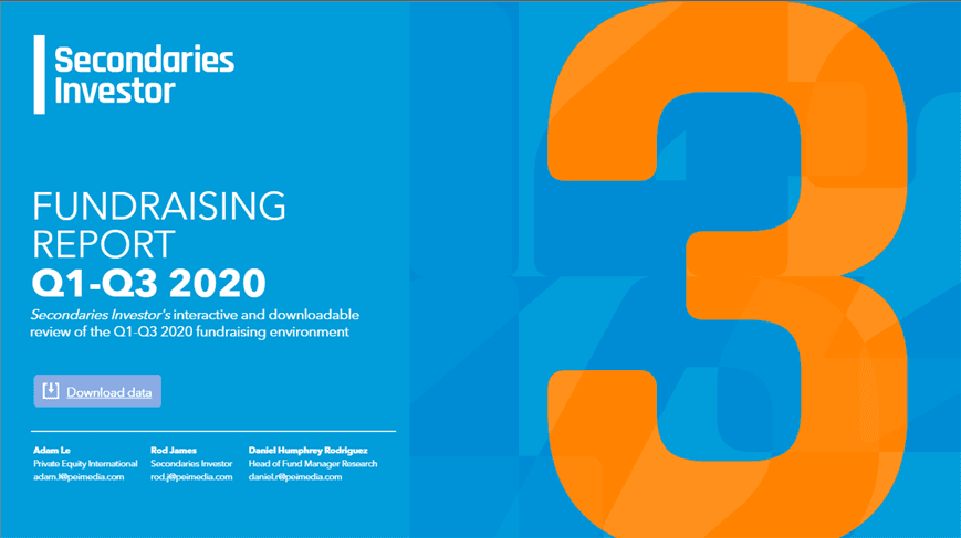Q3 fundraising