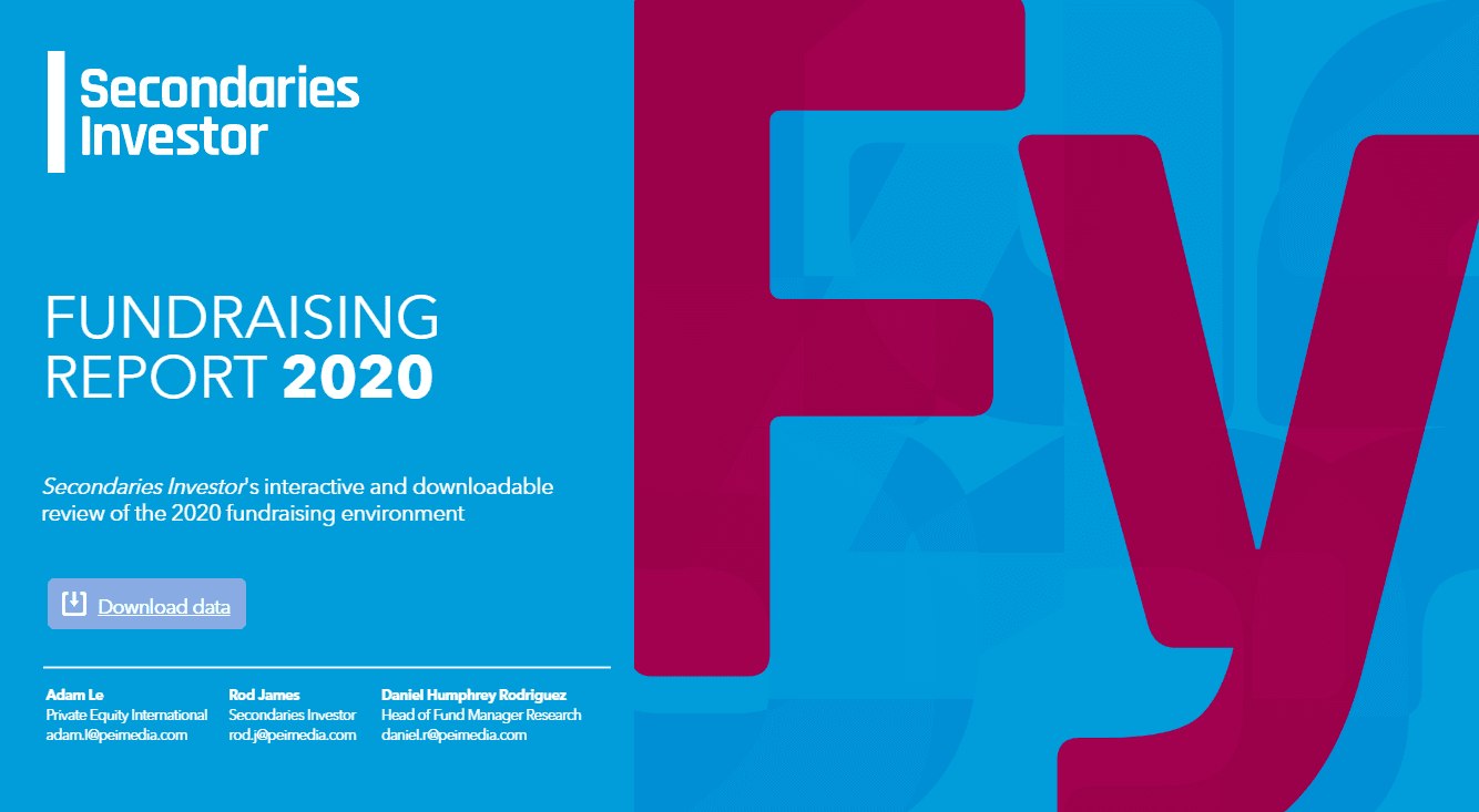 2020 fundraising