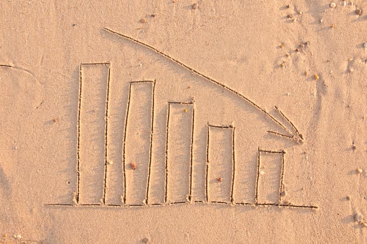 A bar chart in the sand
