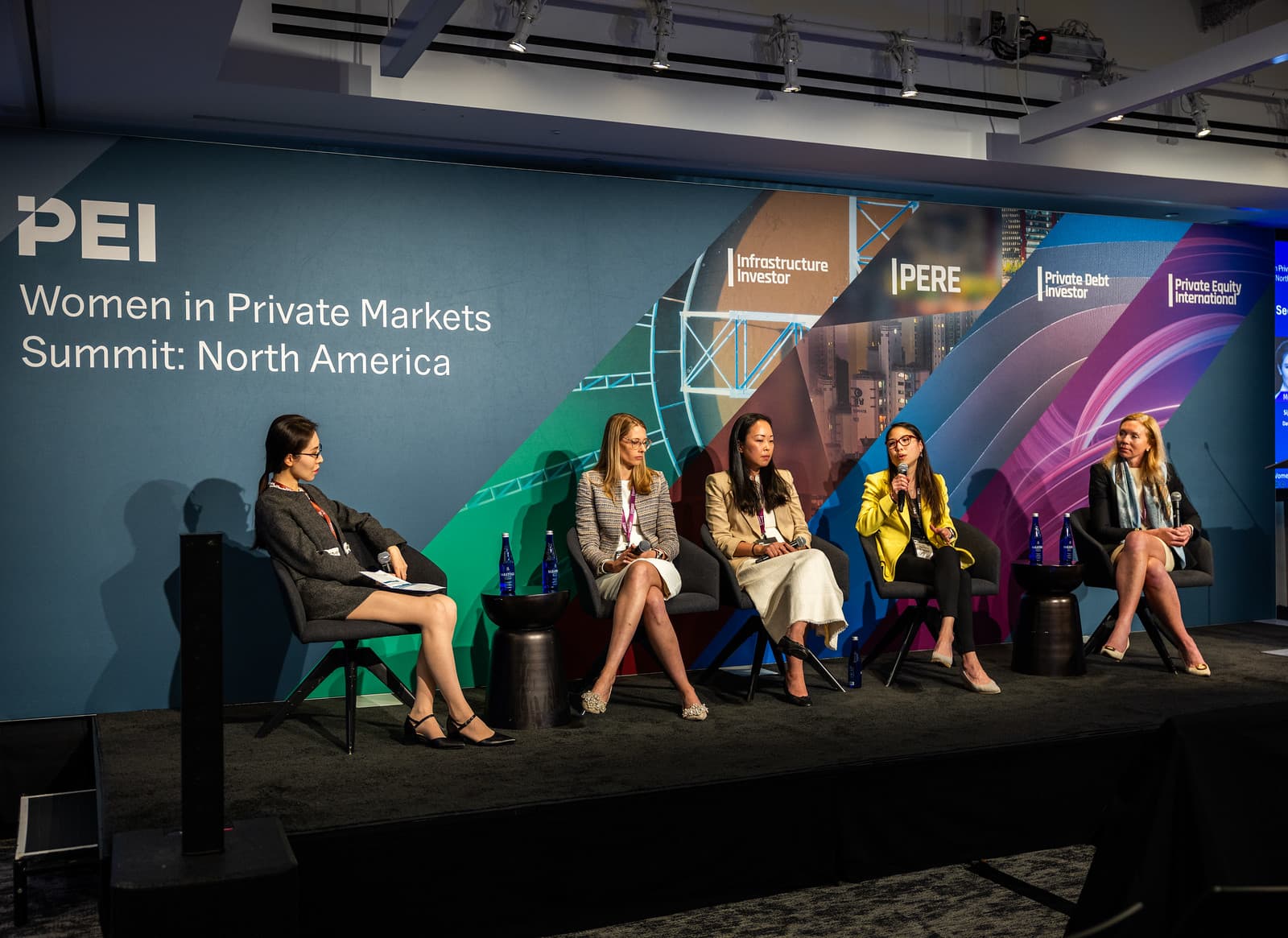 WIPM Secondaries Panel