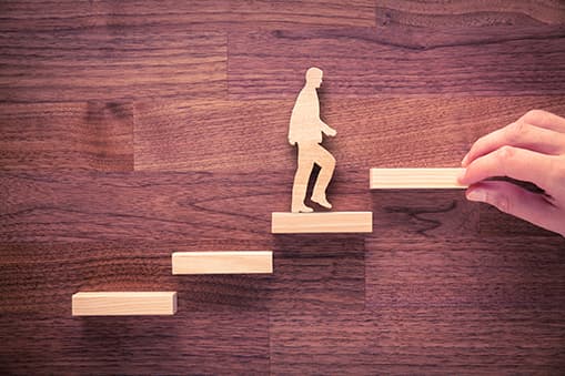 Personal development promotion